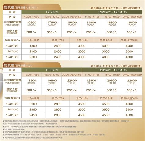 錢櫃計費方式2023|錢櫃團唱享樂價